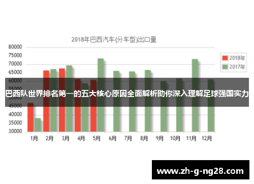 巴西队世界排名第一的五大核心原因全面解析助你深入理解足球强国实力