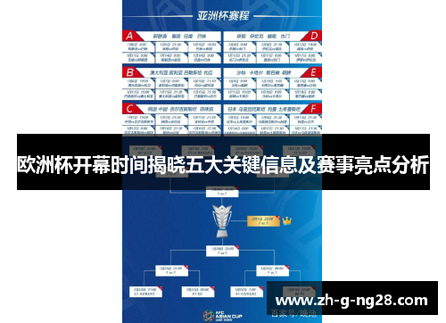 欧洲杯开幕时间揭晓五大关键信息及赛事亮点分析
