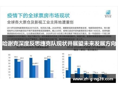 哈谢克深度反思捷克队现状并展望未来发展方向