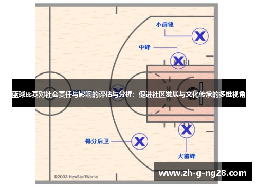 篮球比赛对社会责任与影响的评估与分析：促进社区发展与文化传承的多维视角