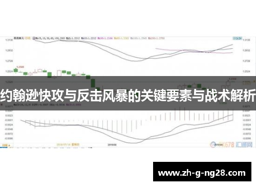 约翰逊快攻与反击风暴的关键要素与战术解析