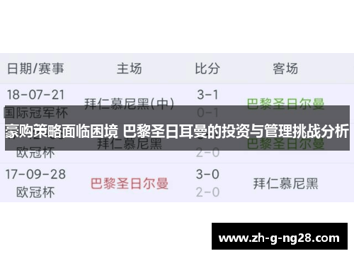 豪购策略面临困境 巴黎圣日耳曼的投资与管理挑战分析