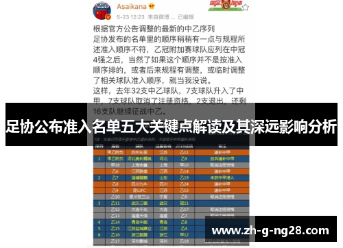 足协公布准入名单五大关键点解读及其深远影响分析 足协公布准入名单五大关键点解读及其深远影响分析