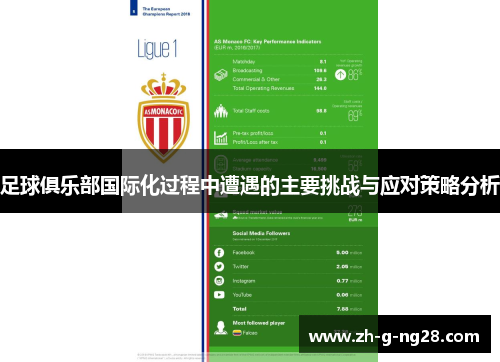 足球俱乐部国际化过程中遭遇的主要挑战与应对策略分析 足球俱乐部国际化过程中遭遇的主要挑战与应对策略分析