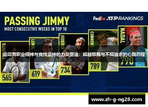 运动员职业精神与竞技坚持的力量塑造:超越极限与不屈追求的心路历程