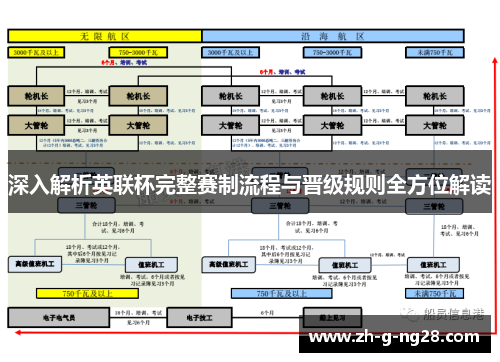 深入解析英联杯完整赛制流程与晋级规则全方位解读