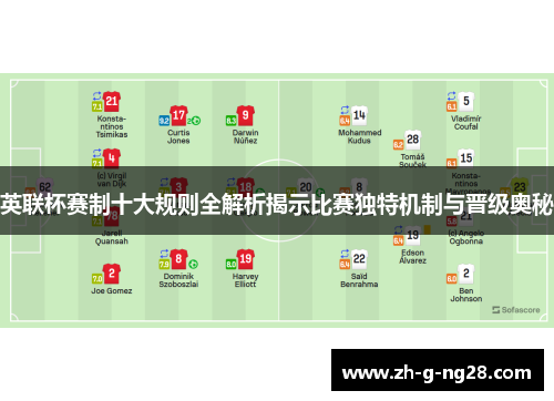 英联杯赛制十大规则全解析揭示比赛独特机制与晋级奥秘