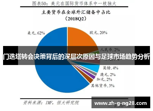 门迭塔转会决策背后的深层次原因与足球市场趋势分析