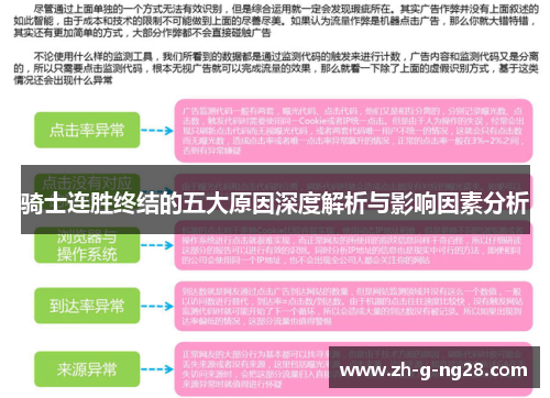骑士连胜终结的五大原因深度解析与影响因素分析