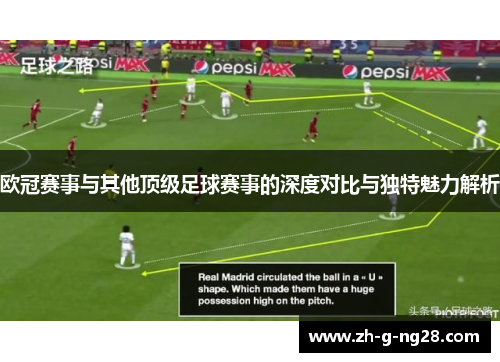 欧冠赛事与其他顶级足球赛事的深度对比与独特魅力解析