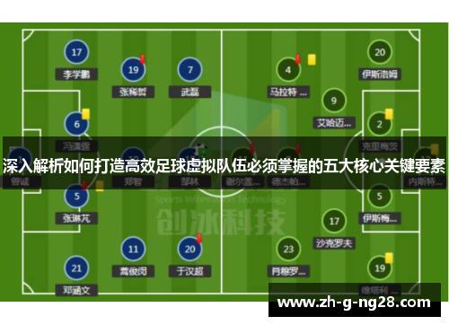 深入解析如何打造高效足球虚拟队伍必须掌握的五大核心关键要素