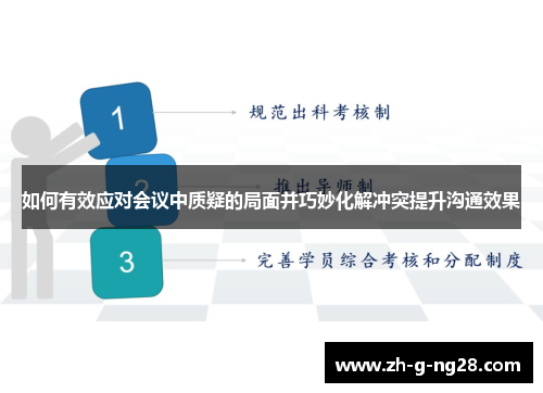 如何有效应对会议中质疑的局面并巧妙化解冲突提升沟通效果 如何有效应对会议中质疑的局面并巧妙化解冲突提升沟通效果