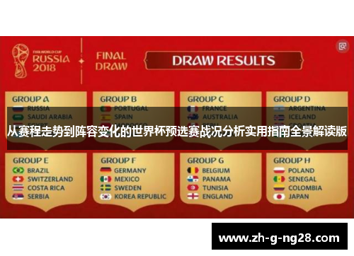 从赛程走势到阵容变化的世界杯预选赛战况分析实用指南全景解读版