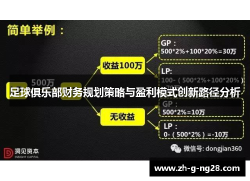 足球俱乐部财务规划策略与盈利模式创新路径分析
