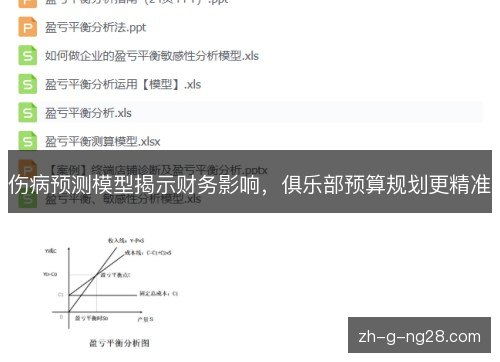 伤病预测模型揭示财务影响,俱乐部预算规划更精准 伤病预测模型揭示财务影响,俱乐部预算规划更精准